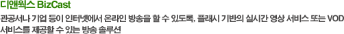 디앤웍스 BizCast 관공서나 기업 등이 인터넷에서 온라인 방송을 할 수 있도록, 플래시기반의 실시간 영상 서비스 또는 VOD 서비스를 제공할 수 있는 방송 솔루션