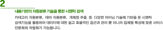 2. 내용기반의 자동분류 기술을 통한 시멘틱 검색 - 카테고리 자동분류, 테마 자동분류, 개체명 추출 등 다양한 마이닝 기술에 기반을 둔 시맨틱 검색기능을 활용하여 데이터에 대한 쉽고 효율적인 접근과 관리 뿐아니라 업체별 특성에 맞춘 서비스 전문화와 차별화가 가능합니다.