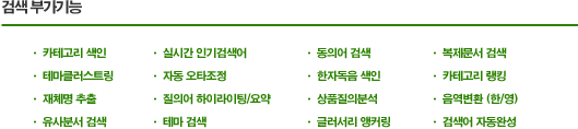 검색 부가기능 : 카테고리 색인, 실시간 인기검색어, 동의어 검색, 복제문서 검색, 테마클러스트링, 자동 오타교정, 한자독음 색인, 카테고리 랭킹, 재체명 추출, 질의어 하이라이팅/요약, 상품질의분석, 음역변화(한/영), 유사분서 검색, 테마검색, 글러서리 앵커링, 검색어 자동완성